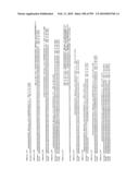 Nucleic Acid molecules and Collections Thereof, Their Application and Modification diagram and image