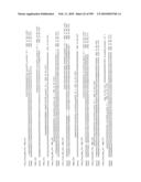 Nucleic Acid molecules and Collections Thereof, Their Application and Modification diagram and image