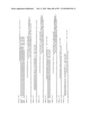 Nucleic Acid molecules and Collections Thereof, Their Application and Modification diagram and image