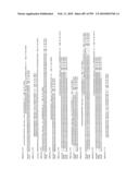 Nucleic Acid molecules and Collections Thereof, Their Application and Modification diagram and image