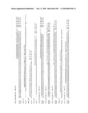 Nucleic Acid molecules and Collections Thereof, Their Application and Modification diagram and image