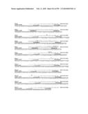 Nucleic Acid molecules and Collections Thereof, Their Application and Modification diagram and image