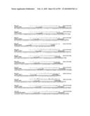 Nucleic Acid molecules and Collections Thereof, Their Application and Modification diagram and image