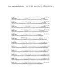 Nucleic Acid molecules and Collections Thereof, Their Application and Modification diagram and image