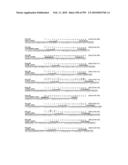 Nucleic Acid molecules and Collections Thereof, Their Application and Modification diagram and image