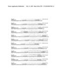 Nucleic Acid molecules and Collections Thereof, Their Application and Modification diagram and image