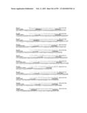 Nucleic Acid molecules and Collections Thereof, Their Application and Modification diagram and image