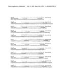 Nucleic Acid molecules and Collections Thereof, Their Application and Modification diagram and image