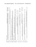 Nucleic Acid molecules and Collections Thereof, Their Application and Modification diagram and image