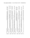 Nucleic Acid molecules and Collections Thereof, Their Application and Modification diagram and image