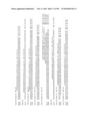 Nucleic Acid molecules and Collections Thereof, Their Application and Modification diagram and image