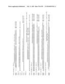 Nucleic Acid molecules and Collections Thereof, Their Application and Modification diagram and image