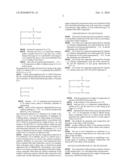 Composition which Contains a Mixture of Mono-, Di and Triglycerides and Glycerine diagram and image