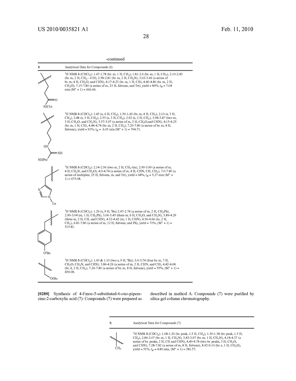 Amide Linkage Cyclic Natriuretic Peptide Constructs - diagram, schematic, and image 29