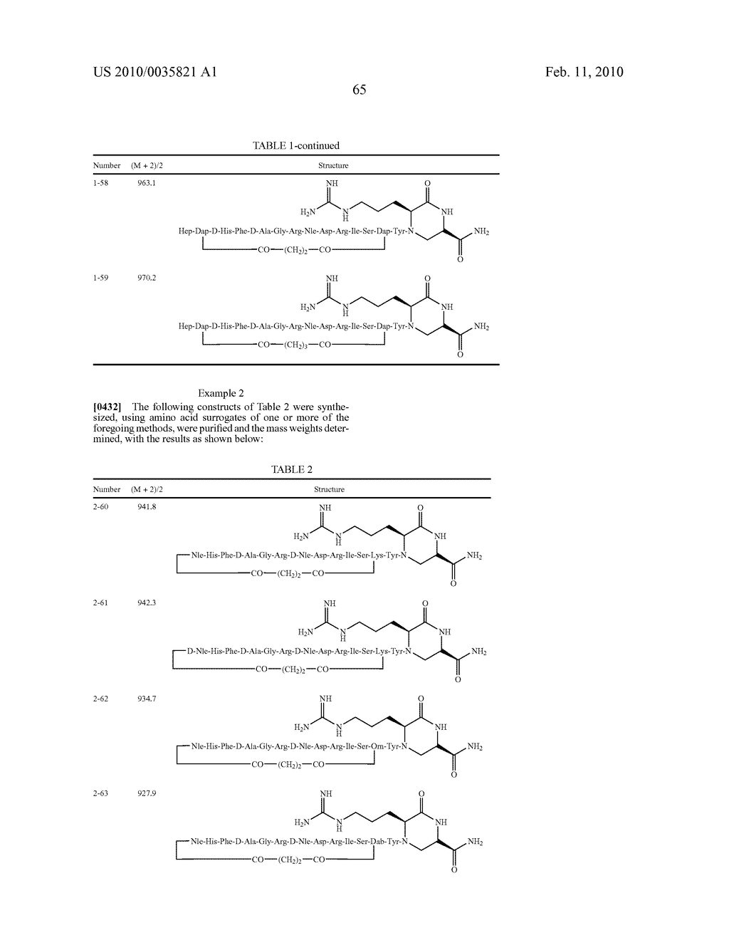 Amide Linkage Cyclic Natriuretic Peptide Constructs - diagram, schematic, and image 66