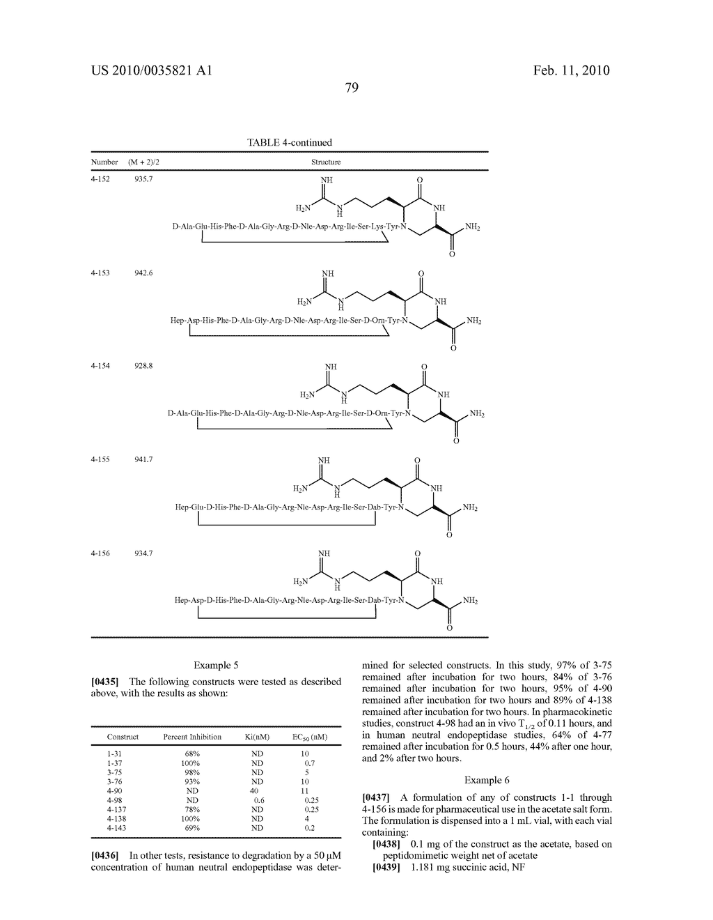 Amide Linkage Cyclic Natriuretic Peptide Constructs - diagram, schematic, and image 80