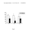 METHOD OF TREATING INTRAUTERINE INFLAMMATION diagram and image