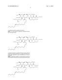 METHOD OF TREATING INTRAUTERINE INFLAMMATION diagram and image