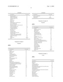 ANTI-WRINKLE AGENT AND ADAM INHIBITOR diagram and image