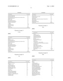 ANTI-WRINKLE AGENT AND ADAM INHIBITOR diagram and image