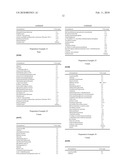 ANTI-WRINKLE AGENT AND ADAM INHIBITOR diagram and image