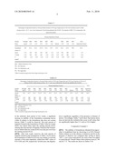 TIGECYCLINE FORMULATIONS diagram and image