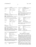 2 Amino-Pyrimidine Derivatives As H4 Receptor Antagonists, Processes For Preparing Them And Their Use In Pharmaceutical Compositions diagram and image