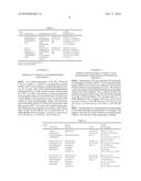 2 Amino-Pyrimidine Derivatives As H4 Receptor Antagonists, Processes For Preparing Them And Their Use In Pharmaceutical Compositions diagram and image