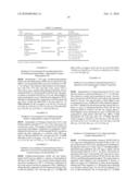 2 Amino-Pyrimidine Derivatives As H4 Receptor Antagonists, Processes For Preparing Them And Their Use In Pharmaceutical Compositions diagram and image