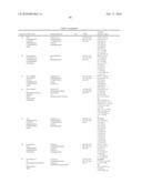 2 Amino-Pyrimidine Derivatives As H4 Receptor Antagonists, Processes For Preparing Them And Their Use In Pharmaceutical Compositions diagram and image