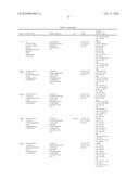 2 Amino-Pyrimidine Derivatives As H4 Receptor Antagonists, Processes For Preparing Them And Their Use In Pharmaceutical Compositions diagram and image