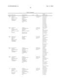 2 Amino-Pyrimidine Derivatives As H4 Receptor Antagonists, Processes For Preparing Them And Their Use In Pharmaceutical Compositions diagram and image