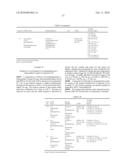 2 Amino-Pyrimidine Derivatives As H4 Receptor Antagonists, Processes For Preparing Them And Their Use In Pharmaceutical Compositions diagram and image