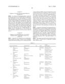 2 Amino-Pyrimidine Derivatives As H4 Receptor Antagonists, Processes For Preparing Them And Their Use In Pharmaceutical Compositions diagram and image