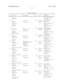 2 Amino-Pyrimidine Derivatives As H4 Receptor Antagonists, Processes For Preparing Them And Their Use In Pharmaceutical Compositions diagram and image