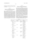 2 Amino-Pyrimidine Derivatives As H4 Receptor Antagonists, Processes For Preparing Them And Their Use In Pharmaceutical Compositions diagram and image