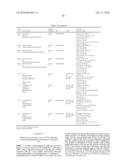 2 Amino-Pyrimidine Derivatives As H4 Receptor Antagonists, Processes For Preparing Them And Their Use In Pharmaceutical Compositions diagram and image