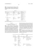 2 Amino-Pyrimidine Derivatives As H4 Receptor Antagonists, Processes For Preparing Them And Their Use In Pharmaceutical Compositions diagram and image