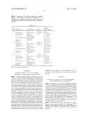 2 Amino-Pyrimidine Derivatives As H4 Receptor Antagonists, Processes For Preparing Them And Their Use In Pharmaceutical Compositions diagram and image