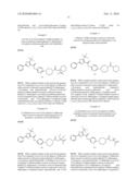 Diacylglycerol Acyltransferase Inhibitors diagram and image