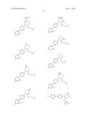 Sulfonamides and Pharmaceutical Compositions Thereof diagram and image