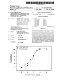 NOVEL SUBSTITUTED-1, 1-DIOXO-BENZO[1,2,4]THIADIAZIN-3ONES, PREPARATION METHOD THEREOF, AND PHARMACEUTICAL COMPOSITION CONTAINING THE SAME diagram and image