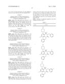 NOVEL SUBSTITUTED-1, 1-DIOXO-BENZO[1,2,4]THIADIAZIN-3ONES, PREPARATION METHOD THEREOF, AND PHARMACEUTICAL COMPOSITION CONTAINING THE SAME diagram and image