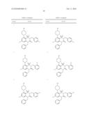 NOVEL SUBSTITUTED-1, 1-DIOXO-BENZO[1,2,4]THIADIAZIN-3ONES, PREPARATION METHOD THEREOF, AND PHARMACEUTICAL COMPOSITION CONTAINING THE SAME diagram and image