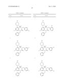 NOVEL SUBSTITUTED-1, 1-DIOXO-BENZO[1,2,4]THIADIAZIN-3ONES, PREPARATION METHOD THEREOF, AND PHARMACEUTICAL COMPOSITION CONTAINING THE SAME diagram and image