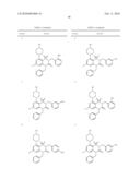 NOVEL SUBSTITUTED-1, 1-DIOXO-BENZO[1,2,4]THIADIAZIN-3ONES, PREPARATION METHOD THEREOF, AND PHARMACEUTICAL COMPOSITION CONTAINING THE SAME diagram and image