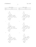 NOVEL SUBSTITUTED-1, 1-DIOXO-BENZO[1,2,4]THIADIAZIN-3ONES, PREPARATION METHOD THEREOF, AND PHARMACEUTICAL COMPOSITION CONTAINING THE SAME diagram and image