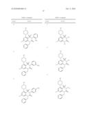 NOVEL SUBSTITUTED-1, 1-DIOXO-BENZO[1,2,4]THIADIAZIN-3ONES, PREPARATION METHOD THEREOF, AND PHARMACEUTICAL COMPOSITION CONTAINING THE SAME diagram and image