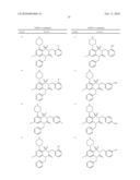 NOVEL SUBSTITUTED-1, 1-DIOXO-BENZO[1,2,4]THIADIAZIN-3ONES, PREPARATION METHOD THEREOF, AND PHARMACEUTICAL COMPOSITION CONTAINING THE SAME diagram and image