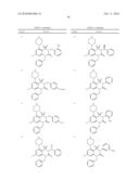 NOVEL SUBSTITUTED-1, 1-DIOXO-BENZO[1,2,4]THIADIAZIN-3ONES, PREPARATION METHOD THEREOF, AND PHARMACEUTICAL COMPOSITION CONTAINING THE SAME diagram and image